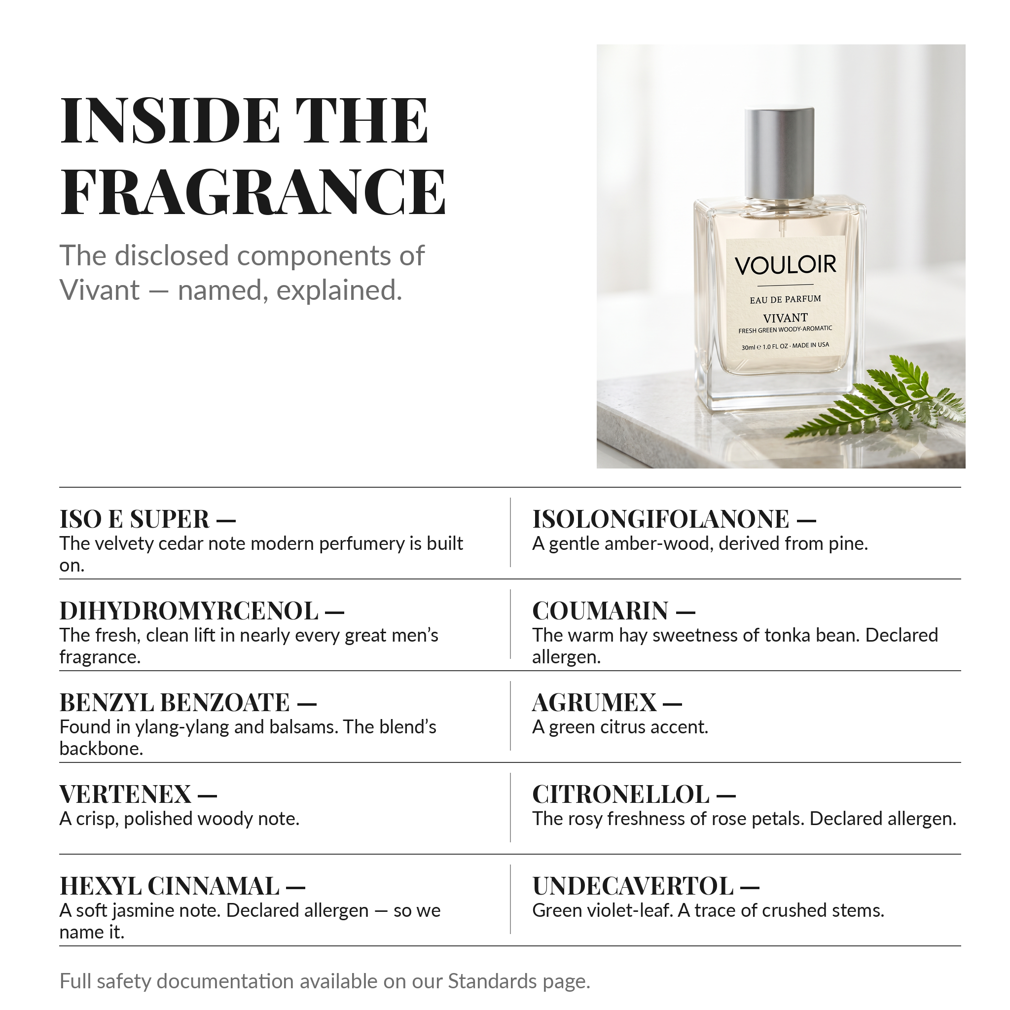 VIVANT — Transparent Fragrance